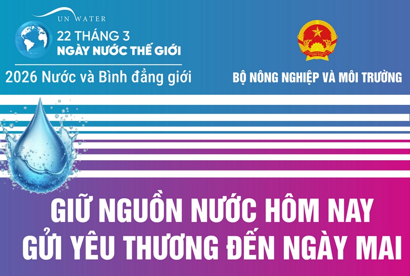 Hưởng ứng Ngày Nước thế giới và Ngày Khí tượng thế giới năm 2026